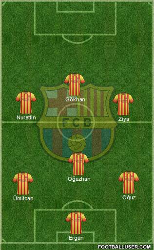 F.C. Barcelona Formation 2014