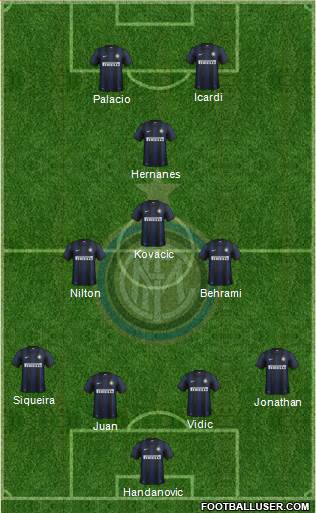 F.C. Internazionale Formation 2014