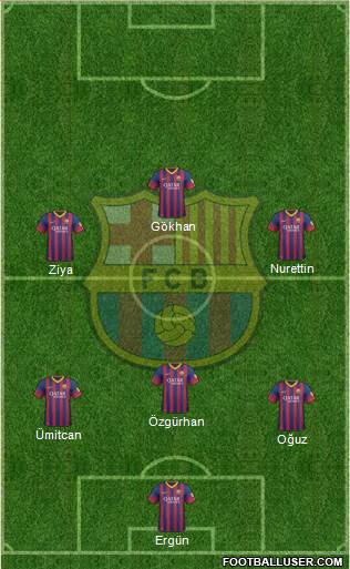 F.C. Barcelona Formation 2014
