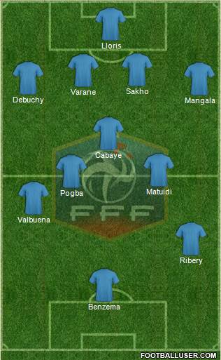 France Formation 2014
