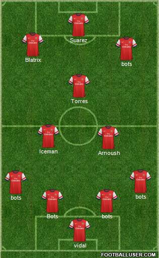 Arsenal Formation 2014