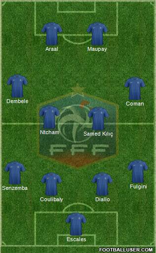 France Formation 2014