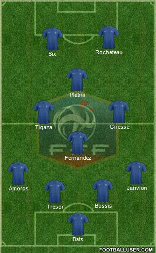 France Formation 2014