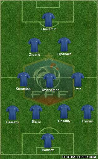 France Formation 2014