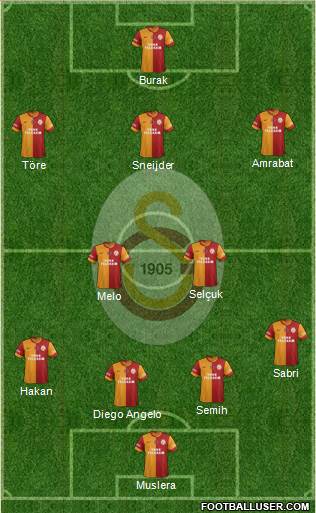 Galatasaray SK Formation 2014