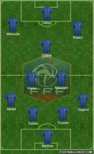 France Formation 2014