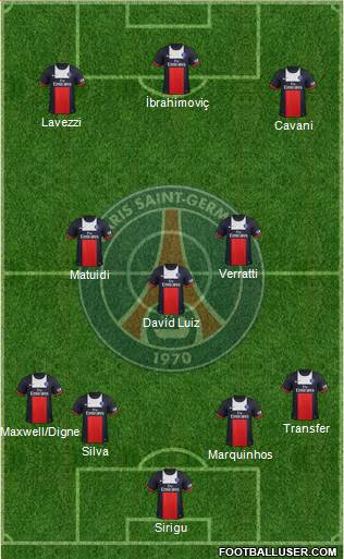 Paris Saint-Germain Formation 2014