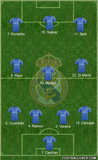 Real Madrid C.F. Formation 2014