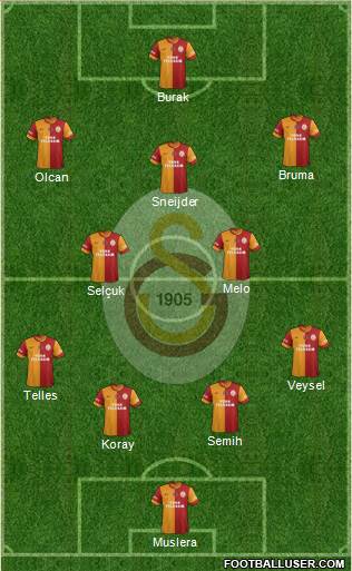 Galatasaray SK Formation 2014