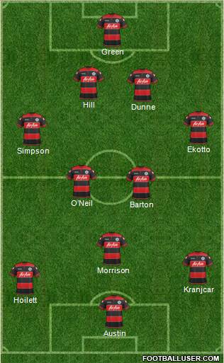 Queens Park Rangers Formation 2014