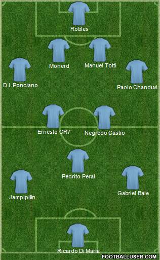 C Hijos de Yurimaguas Formation 2014