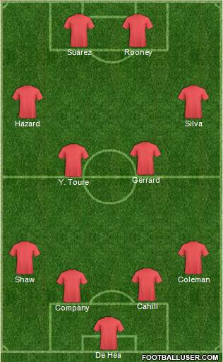Chelsea Formation 2014