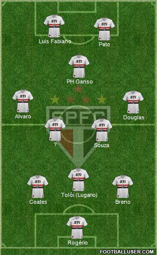 São Paulo FC Formation 2014