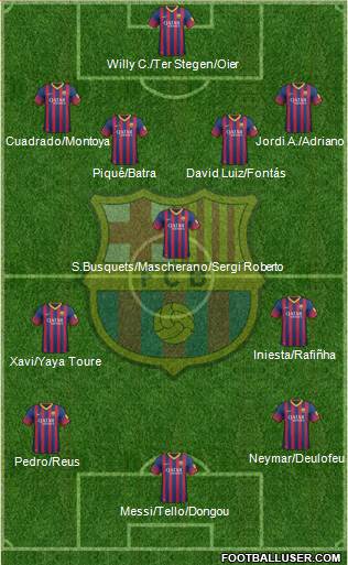 F.C. Barcelona Formation 2014