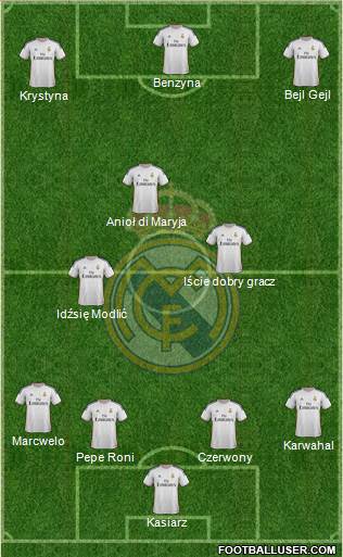 Real Madrid C.F. Formation 2014