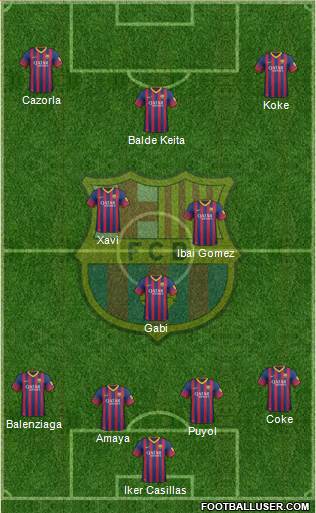 F.C. Barcelona Formation 2014