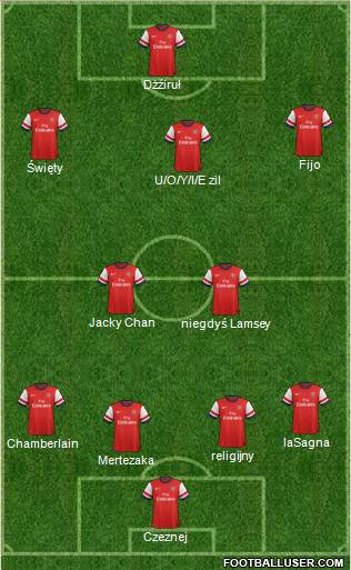Arsenal Formation 2014