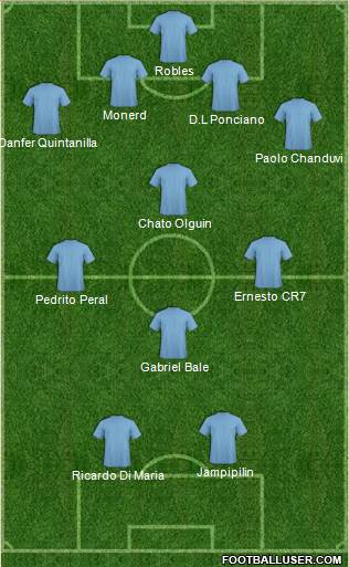 C Hijos de Yurimaguas Formation 2014