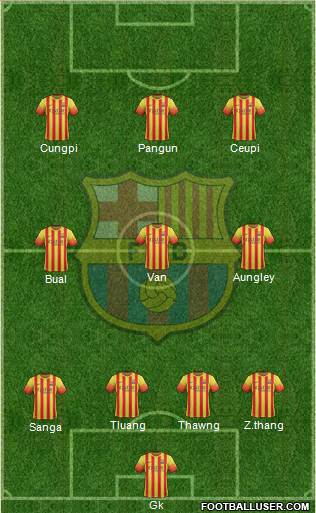 F.C. Barcelona Formation 2014