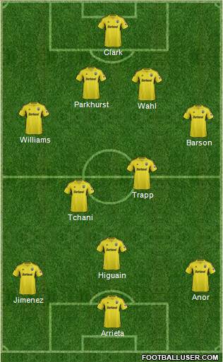 Columbus Crew Formation 2014