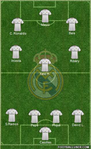 Real Madrid C.F. Formation 2014