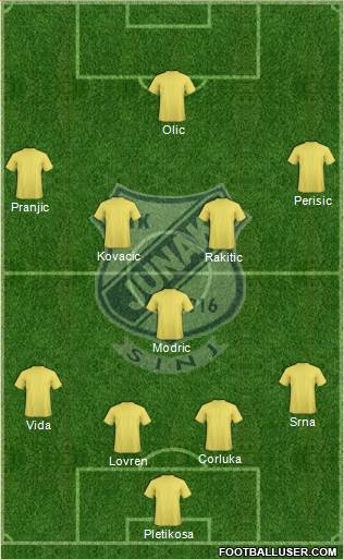 NK Junak Formation 2014