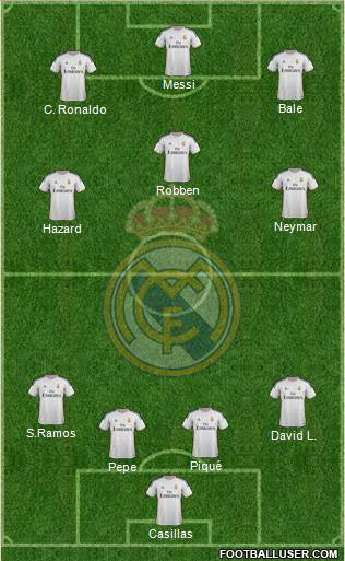 Real Madrid C.F. Formation 2014