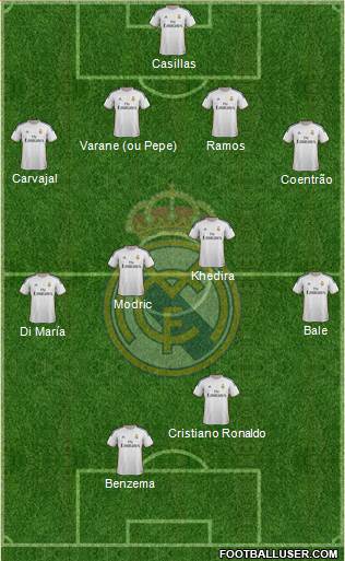 Real Madrid C.F. Formation 2014