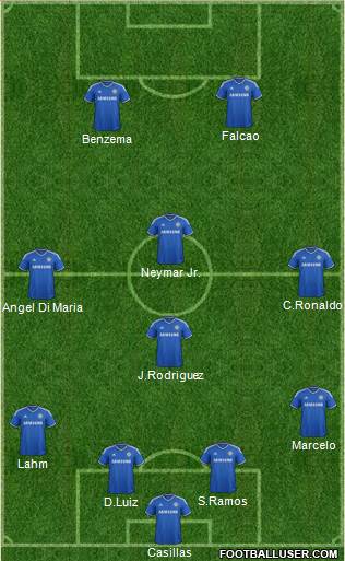 Chelsea Formation 2014