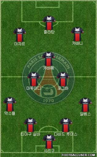 Paris Saint-Germain Formation 2014