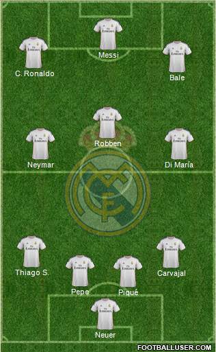 Real Madrid C.F. Formation 2014