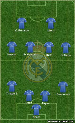Real Madrid C.F. Formation 2014