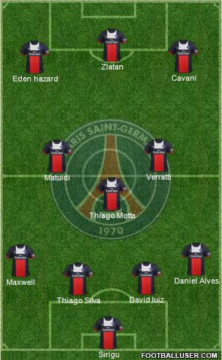 Paris Saint-Germain Formation 2014