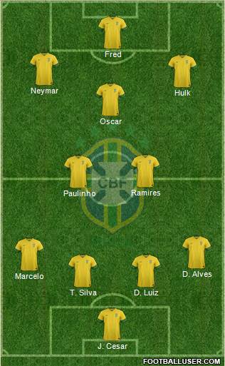 Brazil Formation 2014