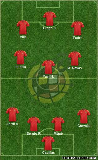 Spain Formation 2014