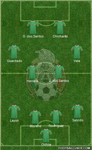Mexico Formation 2014