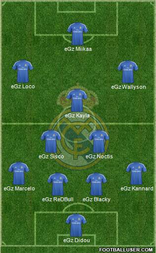 Real Madrid C.F. Formation 2014