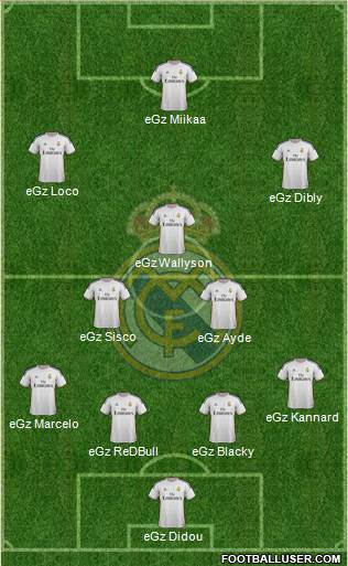 Real Madrid C.F. Formation 2014