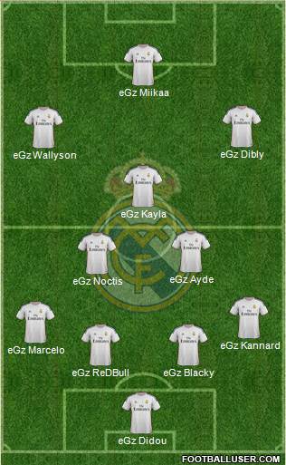 Real Madrid C.F. Formation 2014