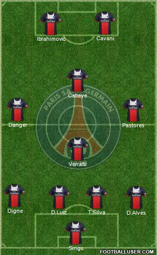 Paris Saint-Germain Formation 2014