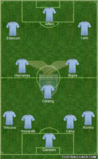 S.S. Lazio Formation 2014