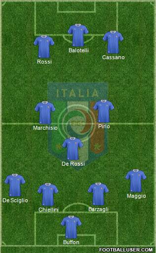 Italy Formation 2014