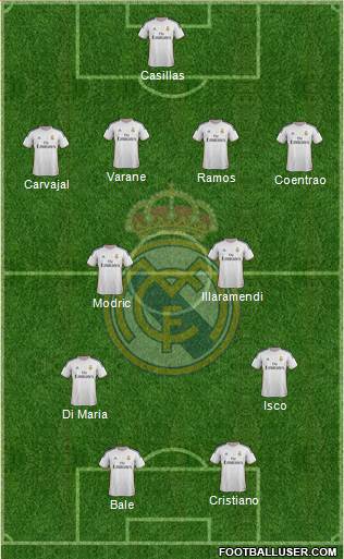 Real Madrid C.F. Formation 2014