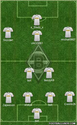 Borussia Mönchengladbach Formation 2014