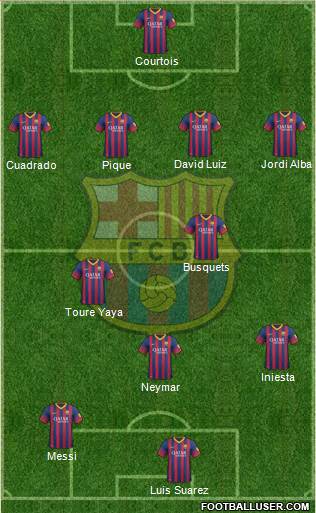 F.C. Barcelona Formation 2014