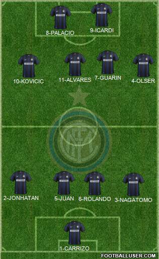 F.C. Internazionale Formation 2014
