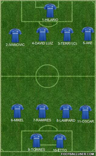 Chelsea Formation 2014