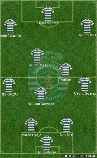Sporting Clube de Portugal - SAD Formation 2014