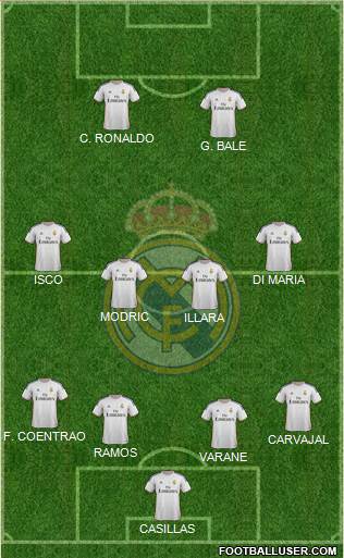 Real Madrid C.F. Formation 2014