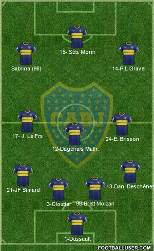 Boca Juniors Formation 2014